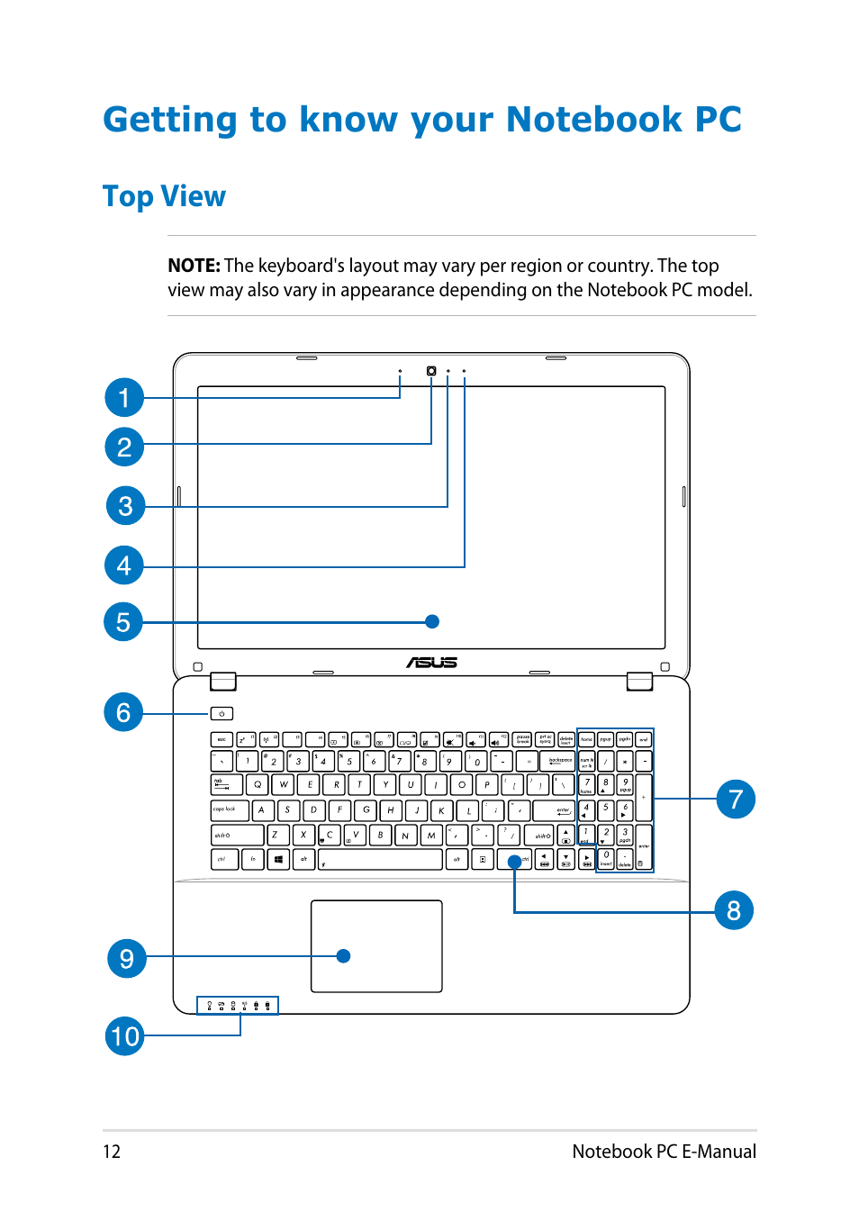 Getting to know your notebook pc, Top view | Asus X750JB User Manual | Page 12 / 110