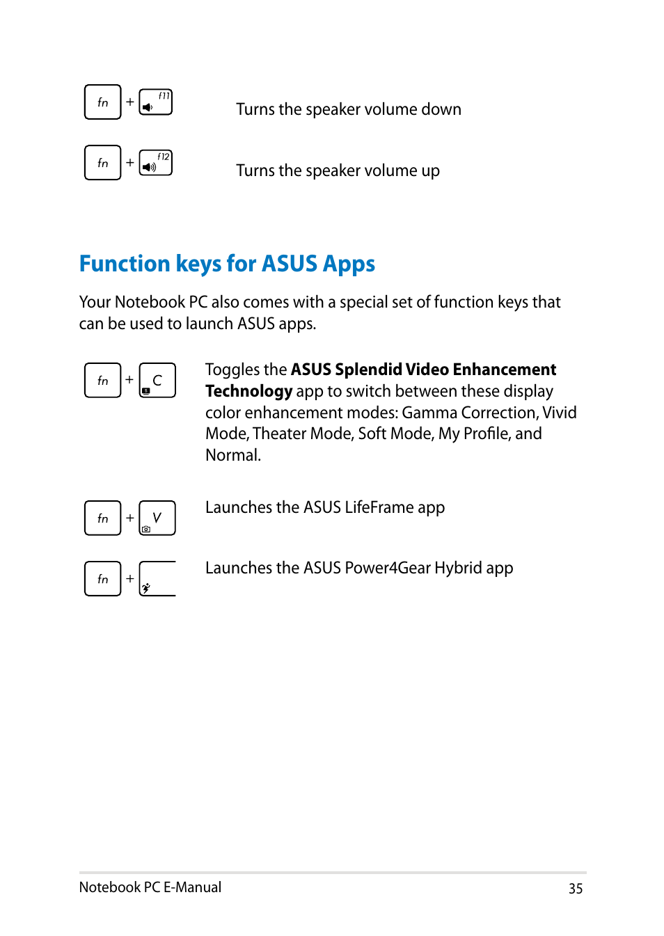 Function keys for asus apps | Asus X750JB User Manual | Page 35 / 110