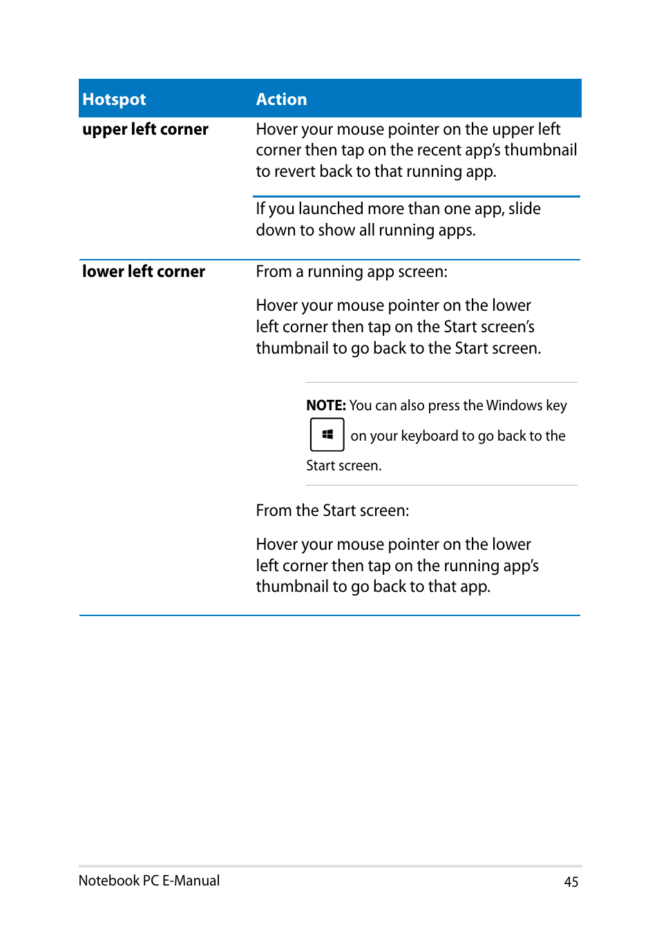 Asus X750JB User Manual | Page 45 / 110