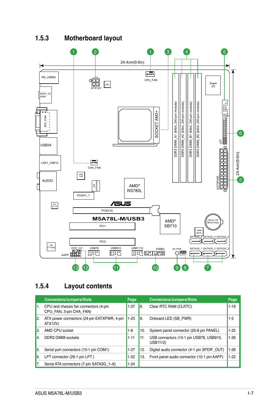 3 motherboard layout, 4 layout contents, Motherboard layout -7 | Layout contents -7, M5a78l-m/usb3 | Asus M5A78L-M/USB3 User Manual | Page 17 / 64