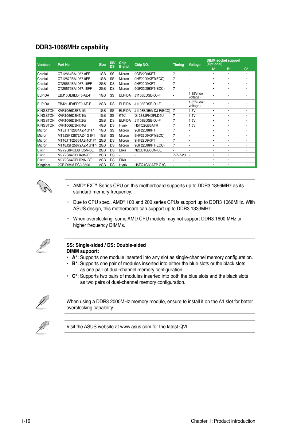 Chapter 1: product introduction 1-16 | Asus M5A78L-M/USB3 User Manual | Page 26 / 64