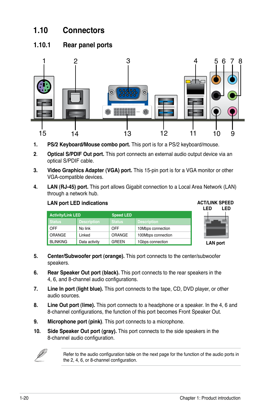 10 connectors, 1 rear panel ports, 10 connectors -20 | 1 rear panel ports -20 | Asus M5A78L-M/USB3 User Manual | Page 30 / 64