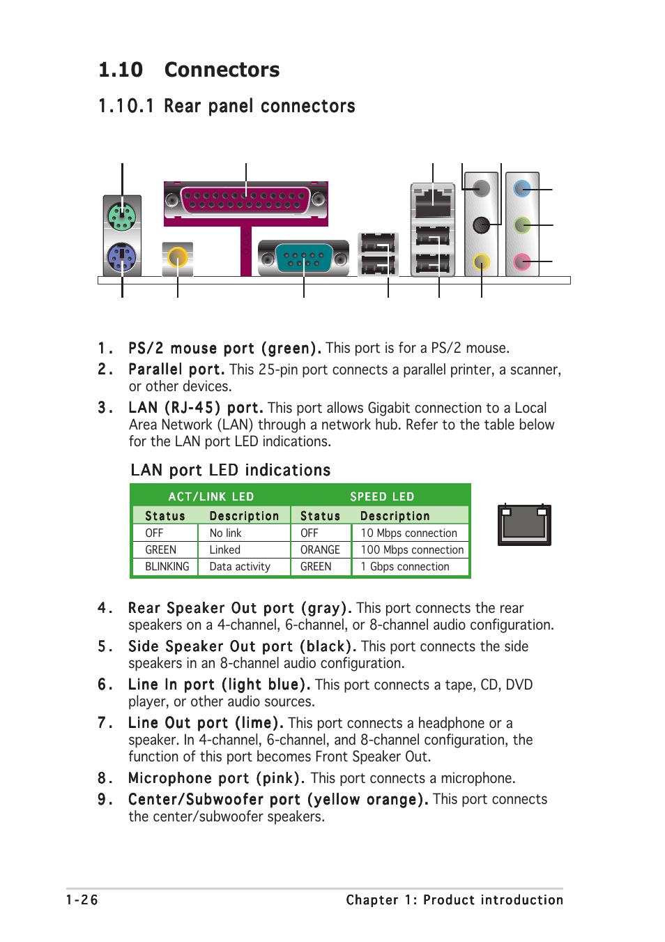 10 connectors | Asus P5GPL User Manual | Page 38 / 92