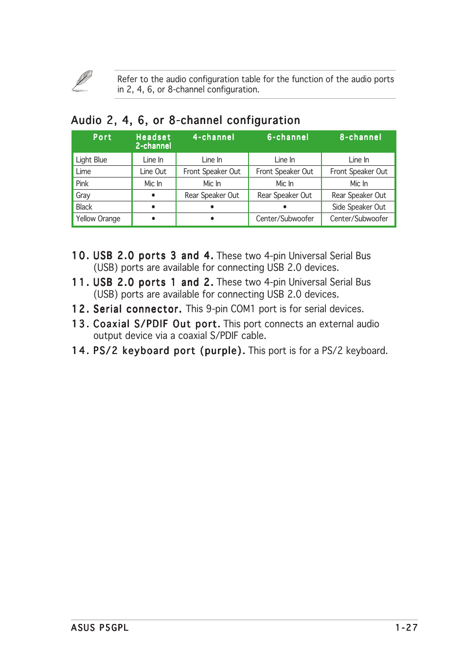 Audio 2, 4, 6, or 8-channel configuration | Asus P5GPL User Manual | Page 39 / 92