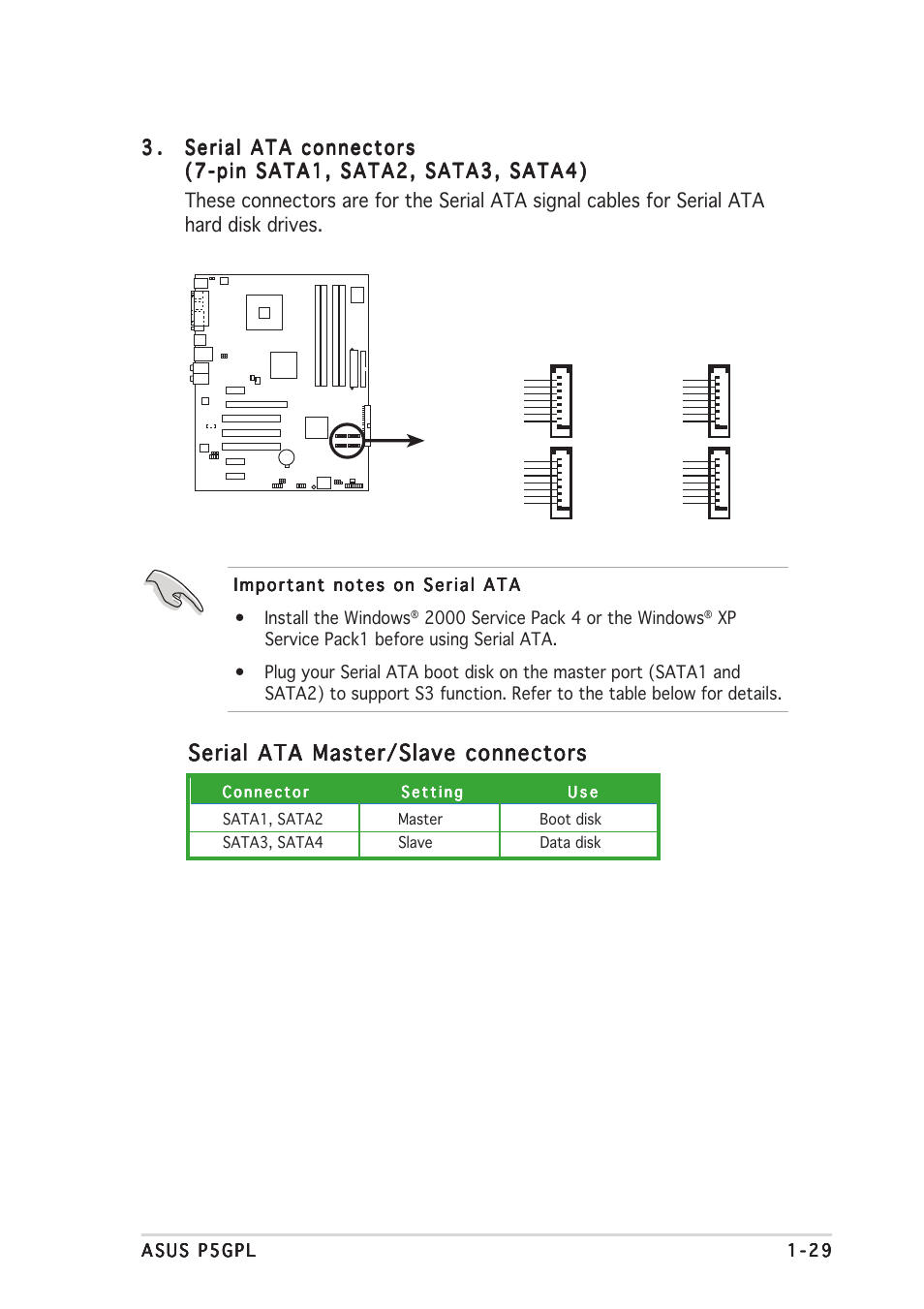 Serial ata master/slave connectors | Asus P5GPL User Manual | Page 41 / 92