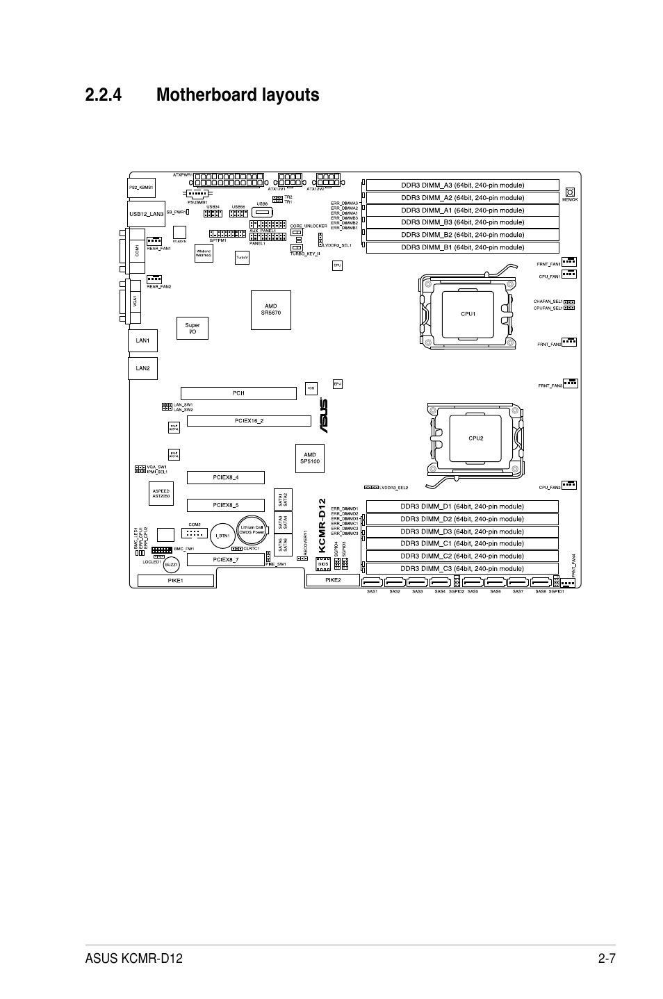 4 motherboard layouts | Asus KCMR-D12 User Manual | Page 25 / 144