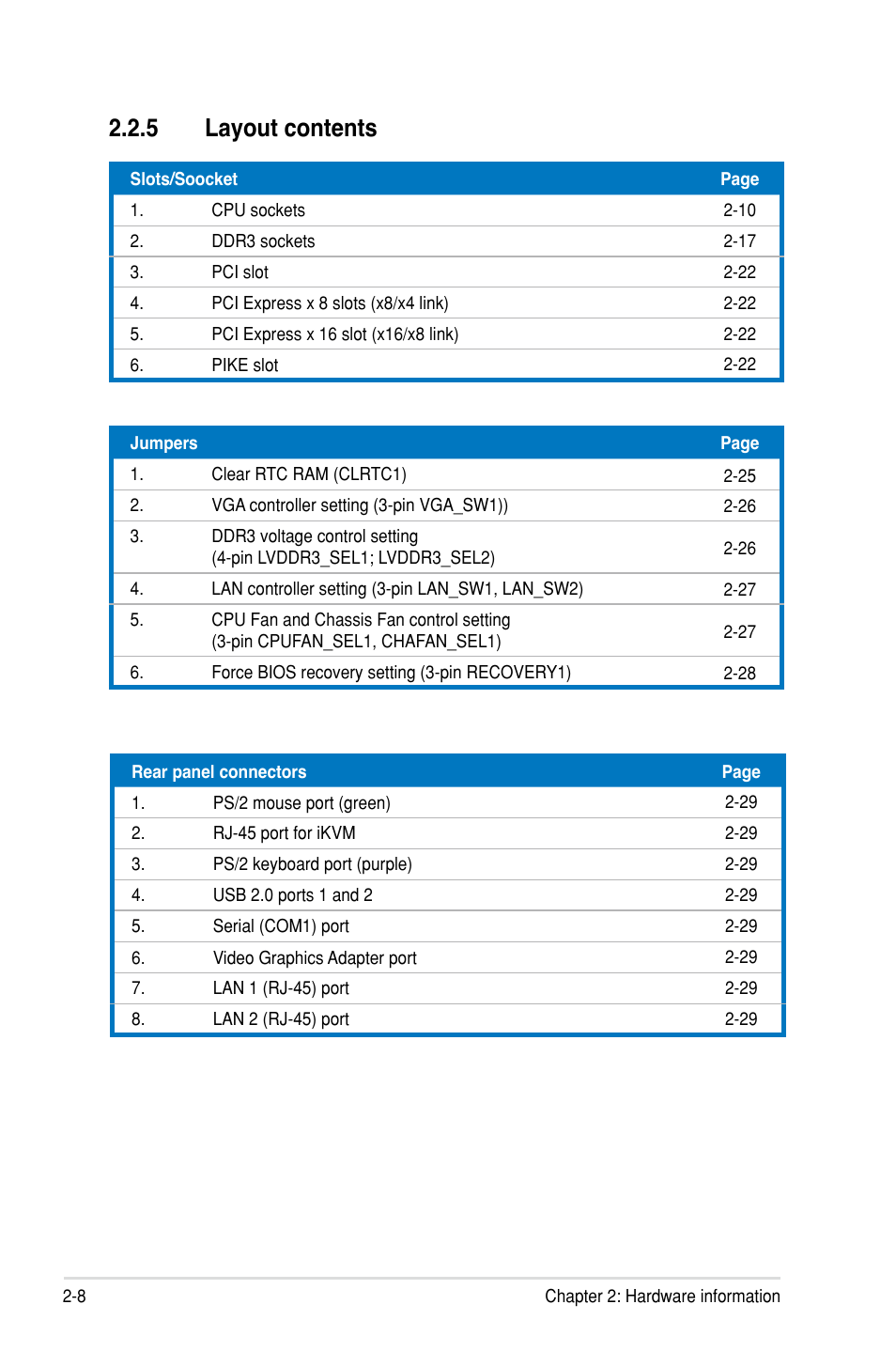 5 layout contents | Asus KCMR-D12 User Manual | Page 26 / 144