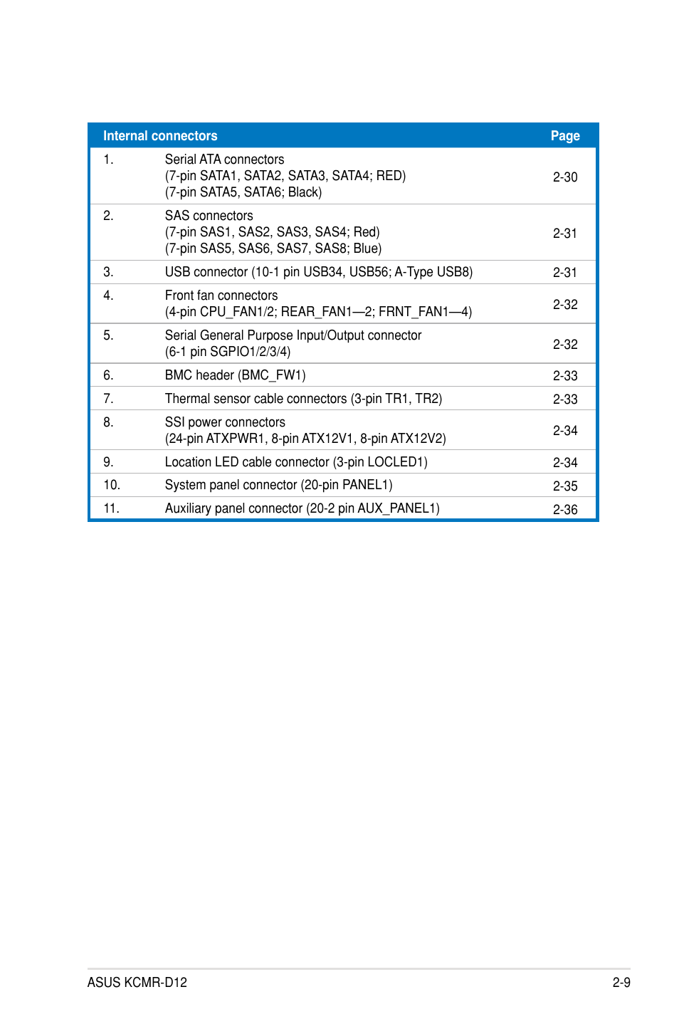 Asus KCMR-D12 User Manual | Page 27 / 144