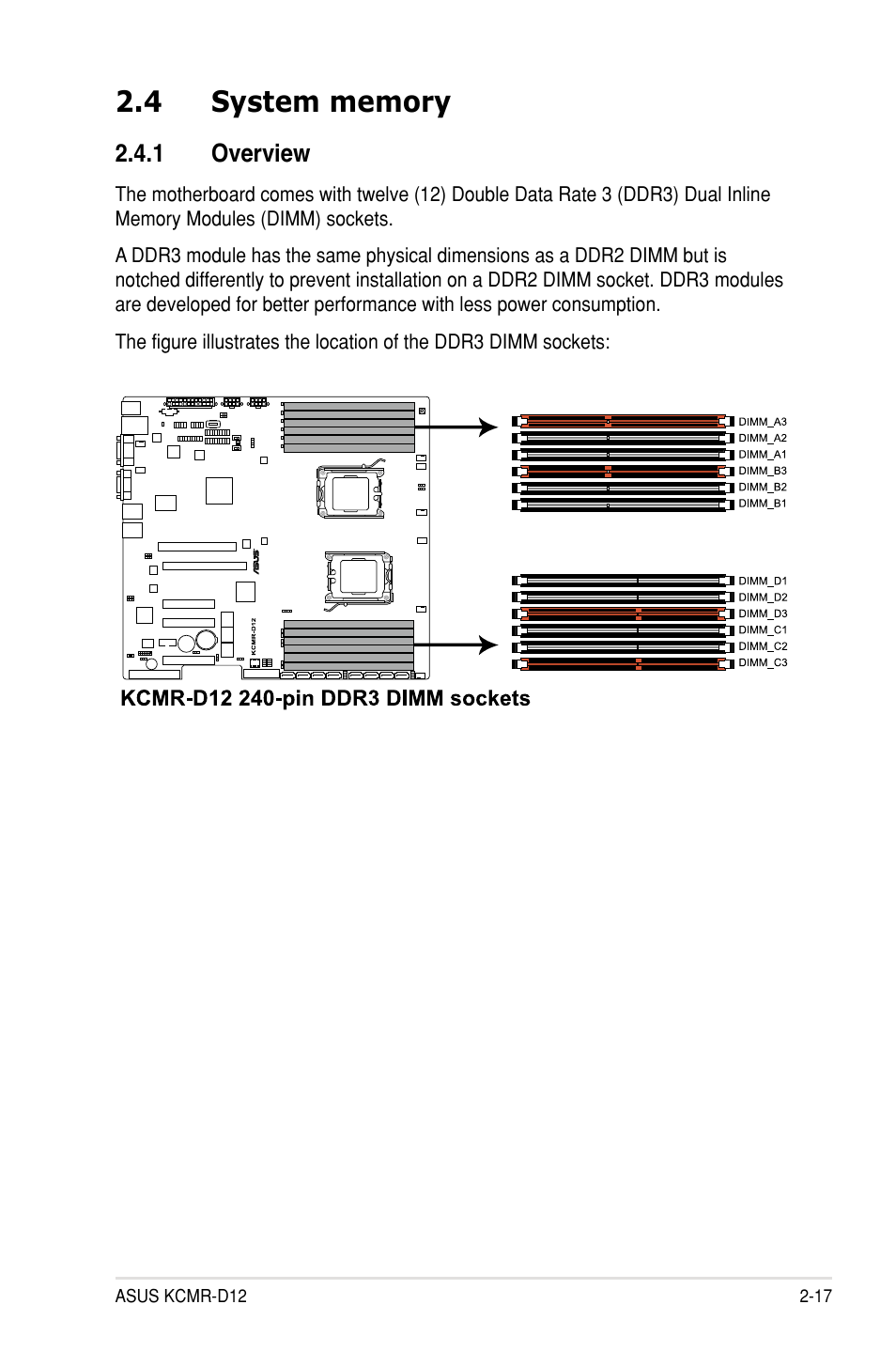 Asus KCMR-D12 User Manual | Page 35 / 144