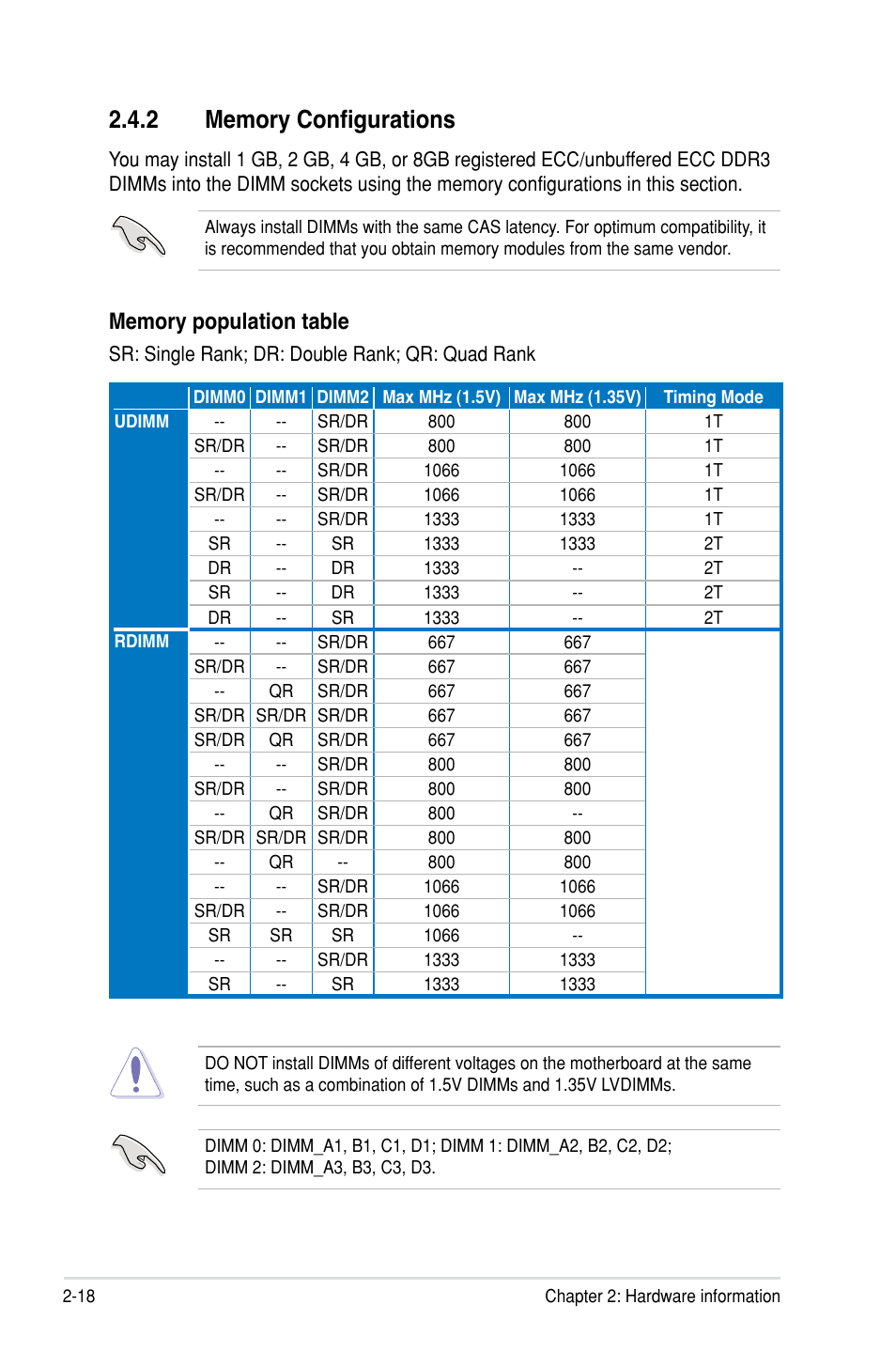 Asus KCMR-D12 User Manual | Page 36 / 144
