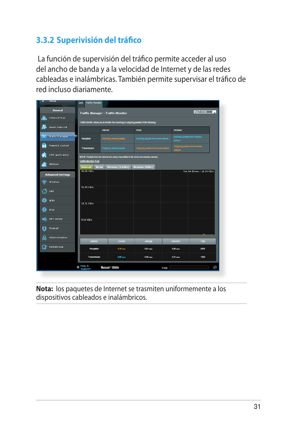 2 superivisión del tráfico | Asus RT-AC68U User Manual | Page 31 / 128