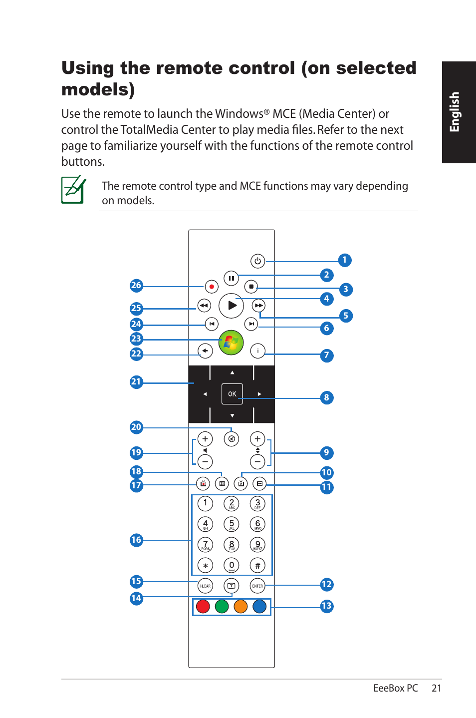 Using the remote control (on selected models), English | Asus EB1501P User Manual | Page 21 / 50