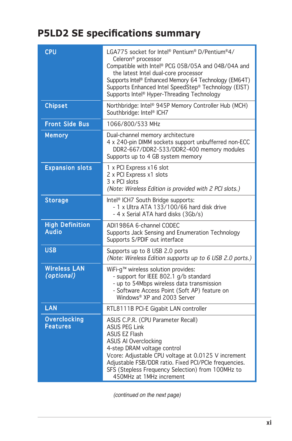 P5ld2 se specifications summary | Asus P5LD2 SE User Manual | Page 11 / 120