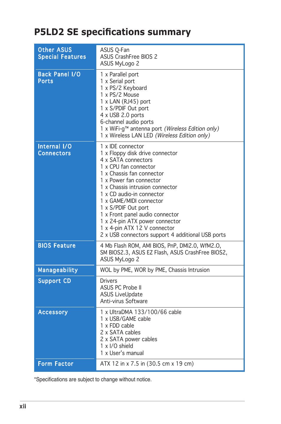 P5ld2 se specifications summary | Asus P5LD2 SE User Manual | Page 12 / 120