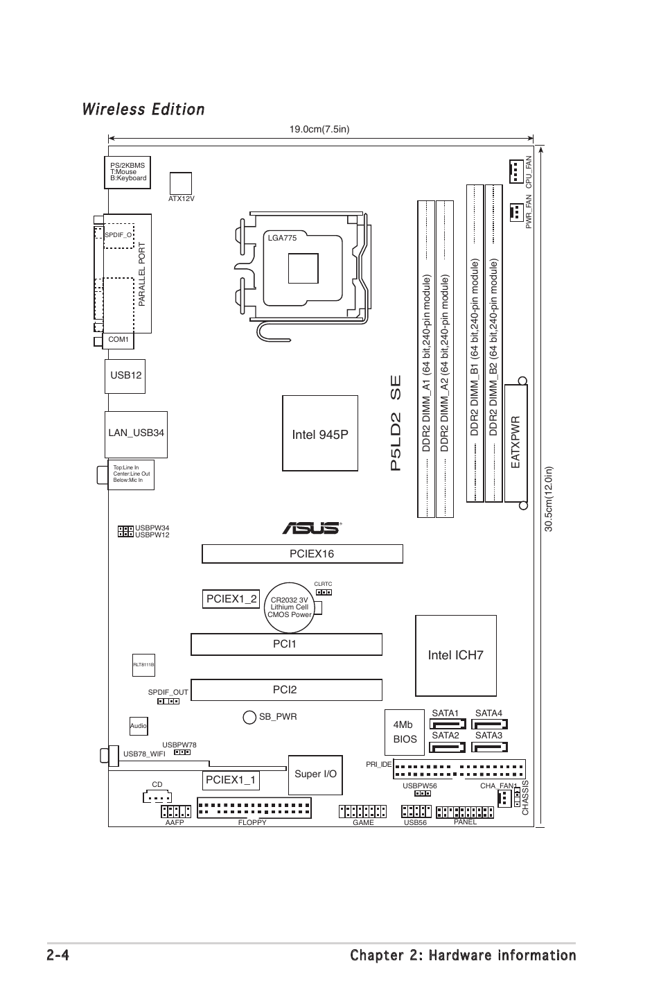 Wireless edition, 4 chapter 2: hardware information, Intel 945p intel ich7 | P5ld2 se, Ea txpwr | Asus P5LD2 SE User Manual | Page 26 / 120