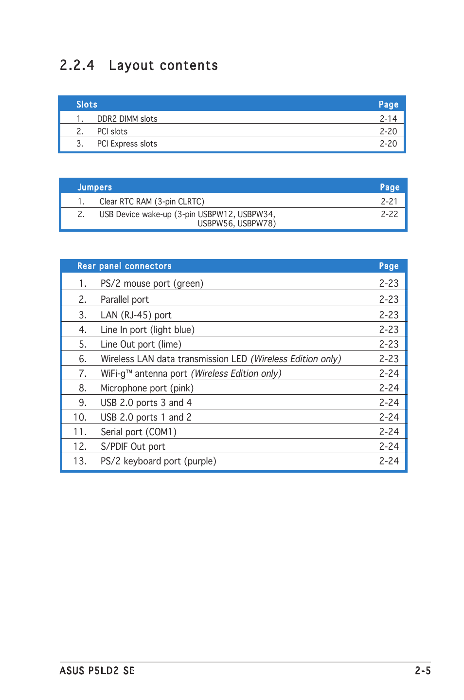 4 layout contents | Asus P5LD2 SE User Manual | Page 27 / 120