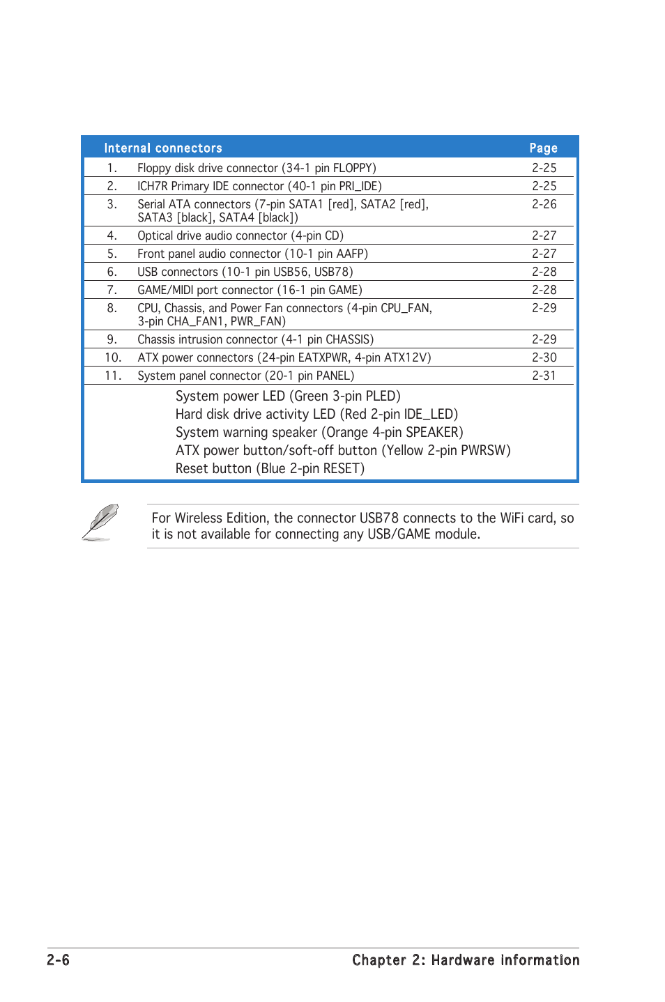 Asus P5LD2 SE User Manual | Page 28 / 120