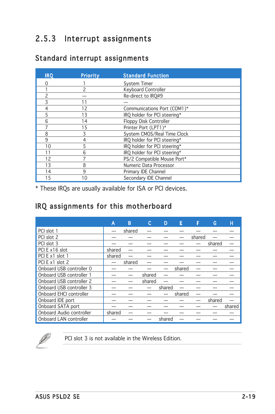 3 interrupt assignments | Asus P5LD2 SE User Manual | Page 41 / 120