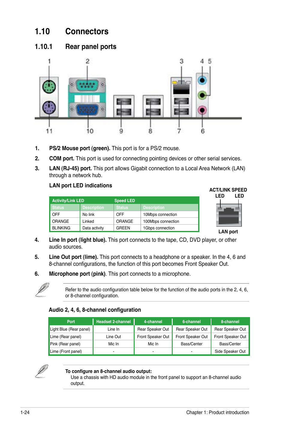 10 connectors, 1 rear panel ports | Asus F1A55-V PLUS User Manual | Page 36 / 70