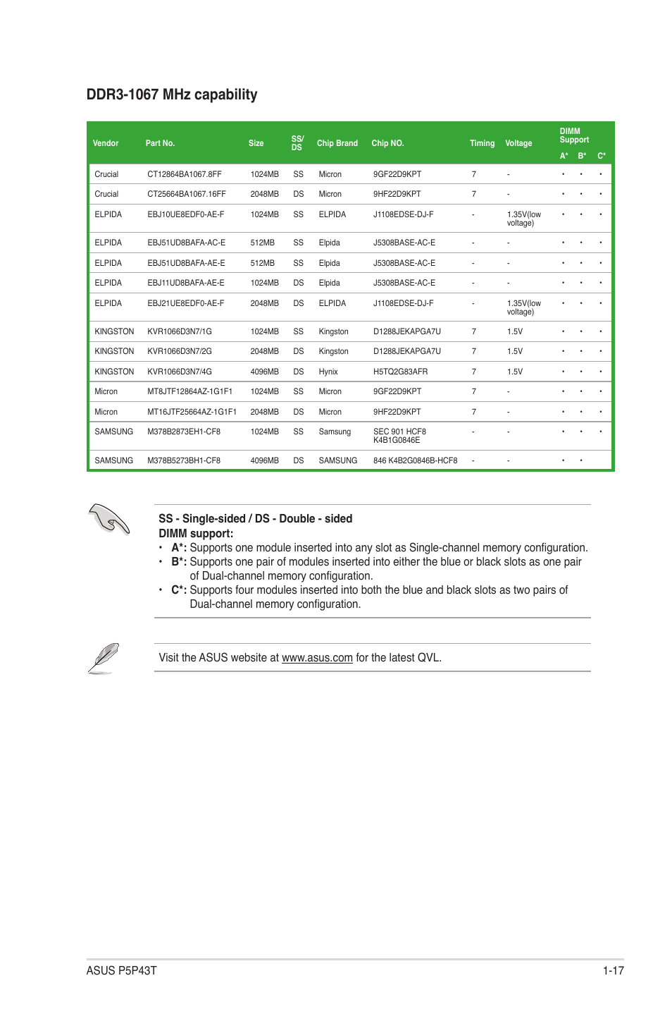 Asus P5P43T User Manual | Page 27 / 64