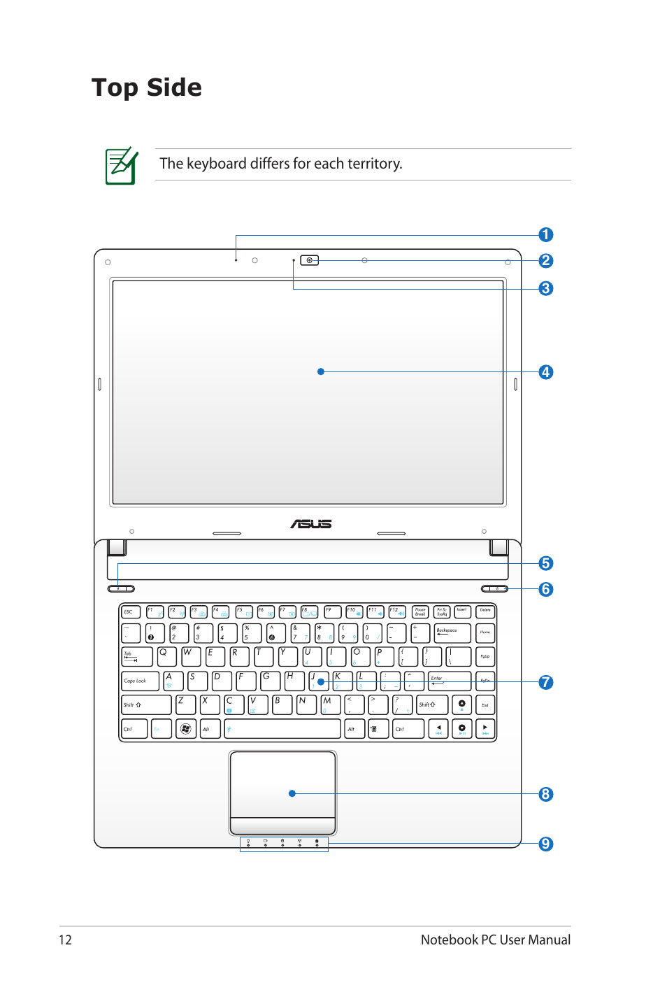 Top side | Asus N82JV User Manual | Page 12 / 110