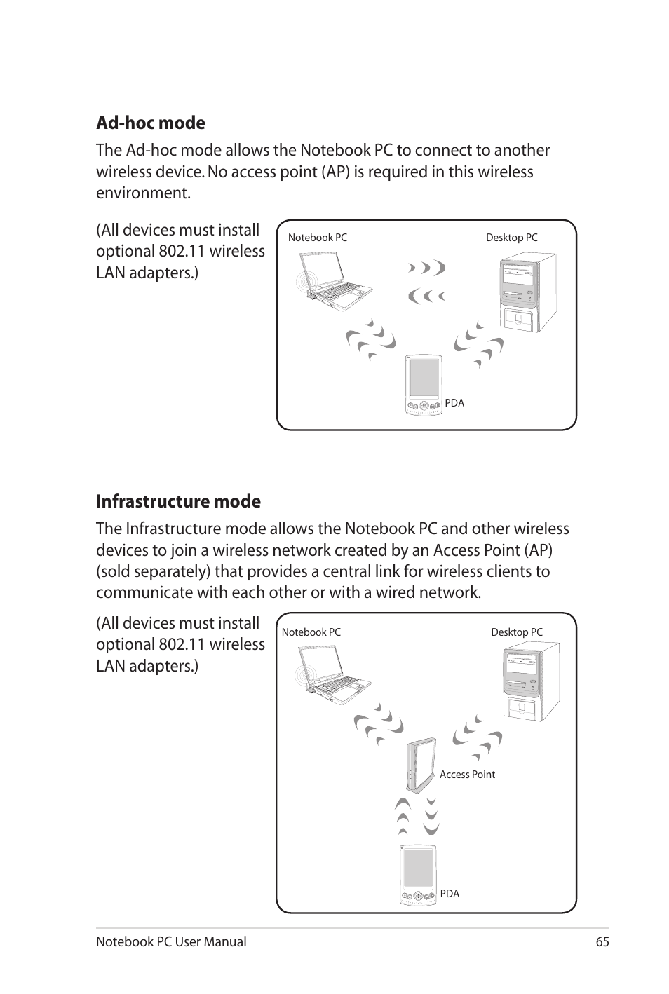 Ad-hoc mode, Infrastructure mode | Asus N82JV User Manual | Page 65 / 110