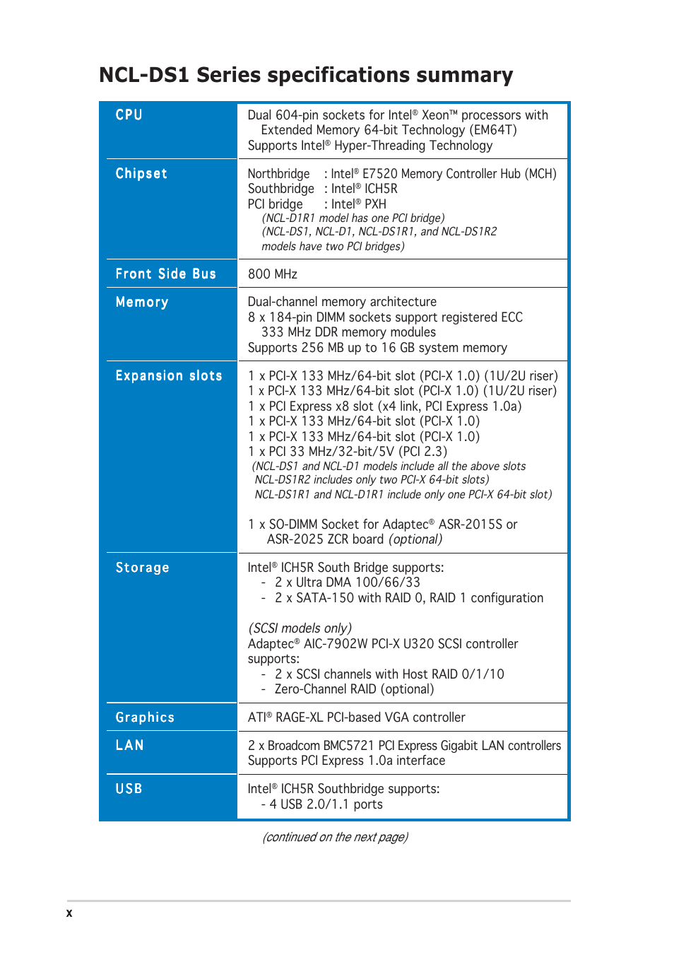 Ncl-ds1 series specifications summary | Asus NCL-DS1R1 User Manual | Page 10 / 108