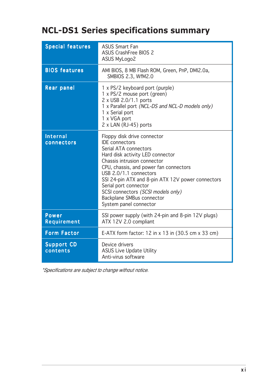 Ncl-ds1 series specifications summary | Asus NCL-DS1R1 User Manual | Page 11 / 108