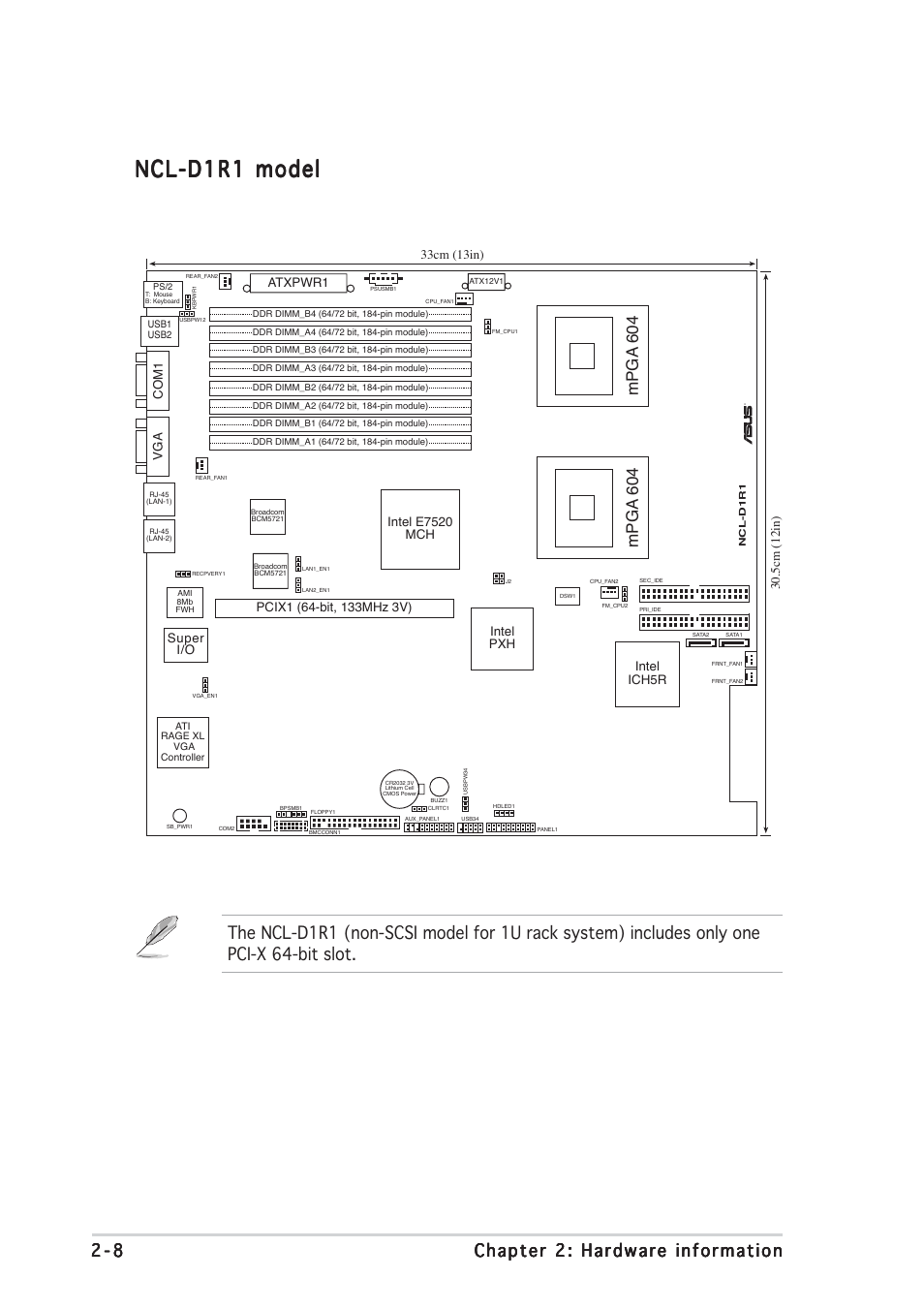 Ncl-d1r1 model, Mpga 604 | Asus NCL-DS1R1 User Manual | Page 28 / 108