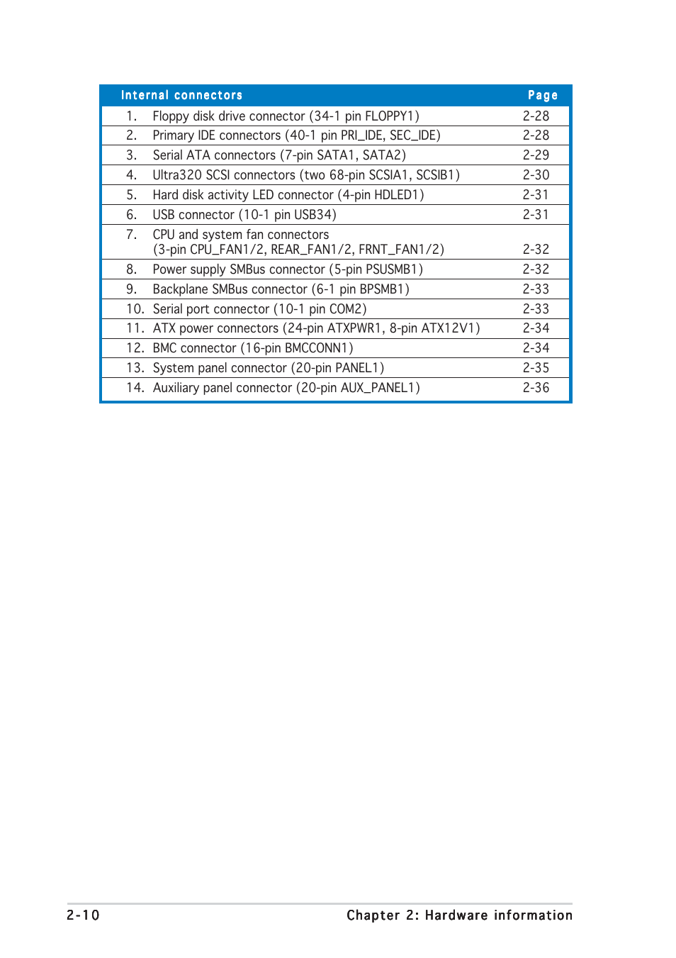 Asus NCL-DS1R1 User Manual | Page 30 / 108