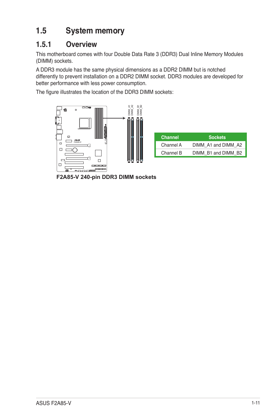 5 system memory, 1 overview, 5 system memory -11 | Overview -11 | Asus F2A85-V User Manual | Page 23 / 82