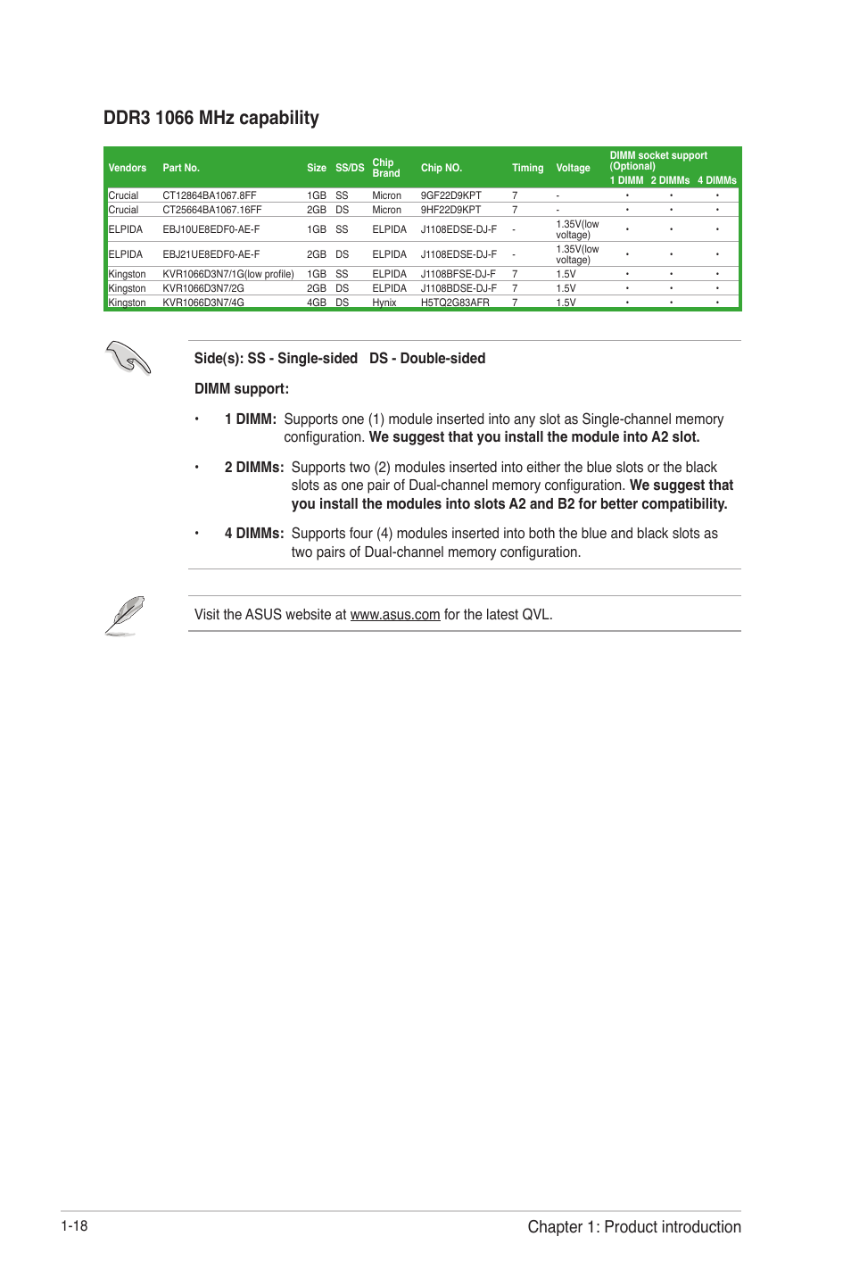 Chapter 1: product introduction | Asus F2A85-V User Manual | Page 30 / 82