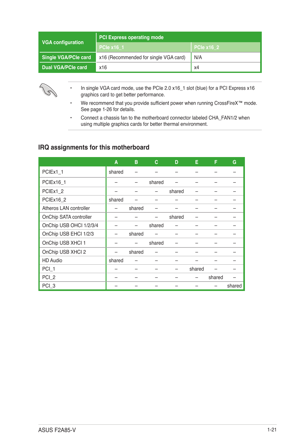 Irq assignments for this motherboard | Asus F2A85-V User Manual | Page 33 / 82