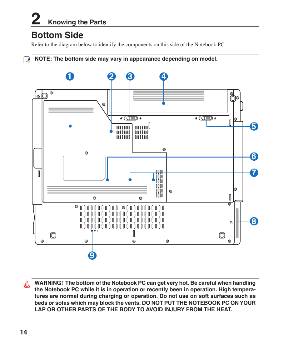 Bottom side | Asus Z96H User Manual | Page 14 / 69