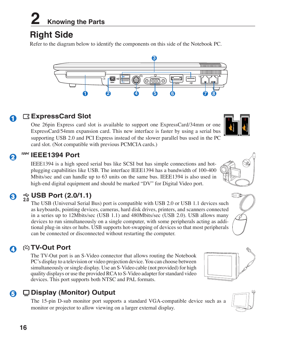 Right side | Asus Z96H User Manual | Page 16 / 69