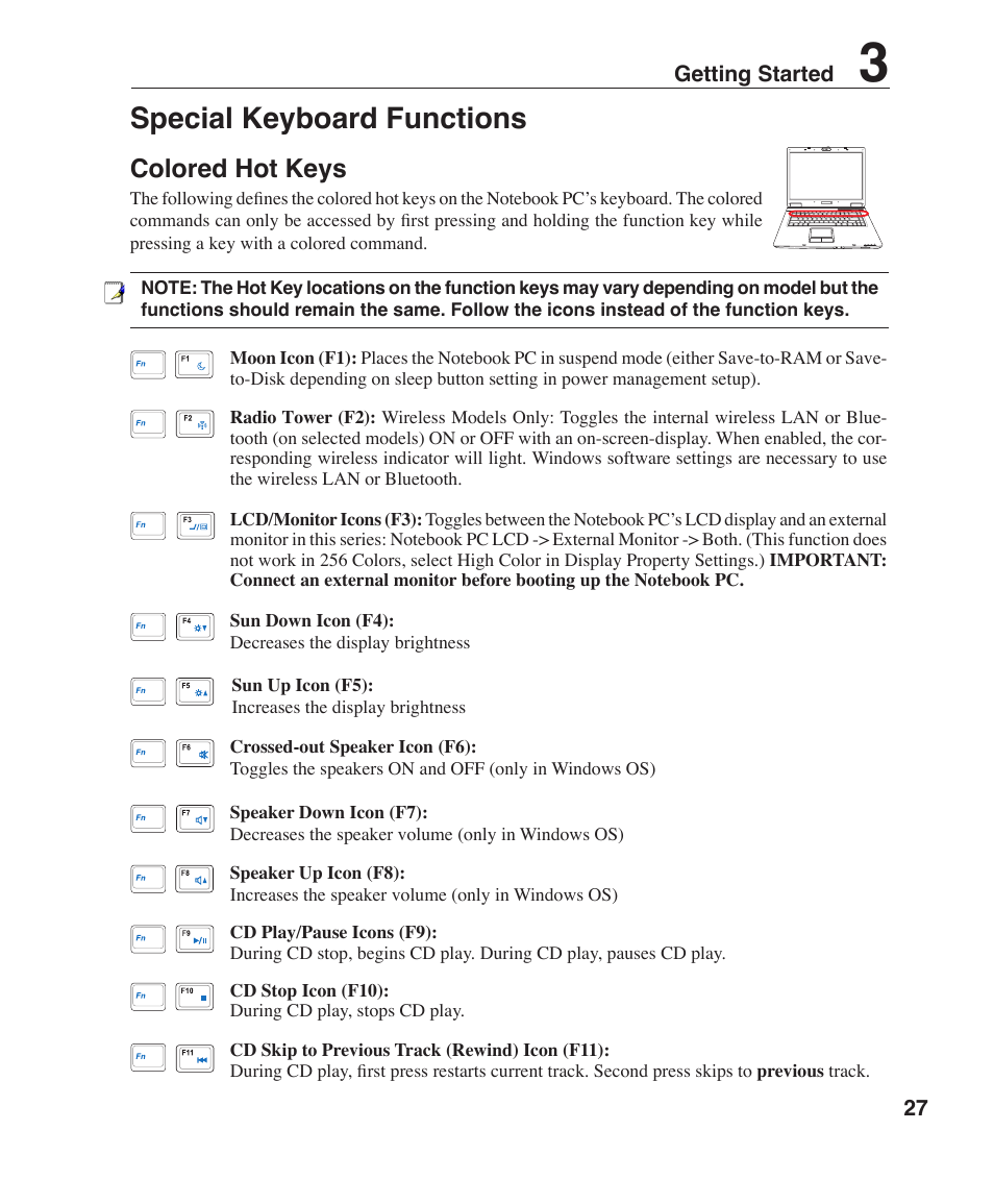 Special keyboard functions, Colored hot keys | Asus Z96H User Manual | Page 27 / 69