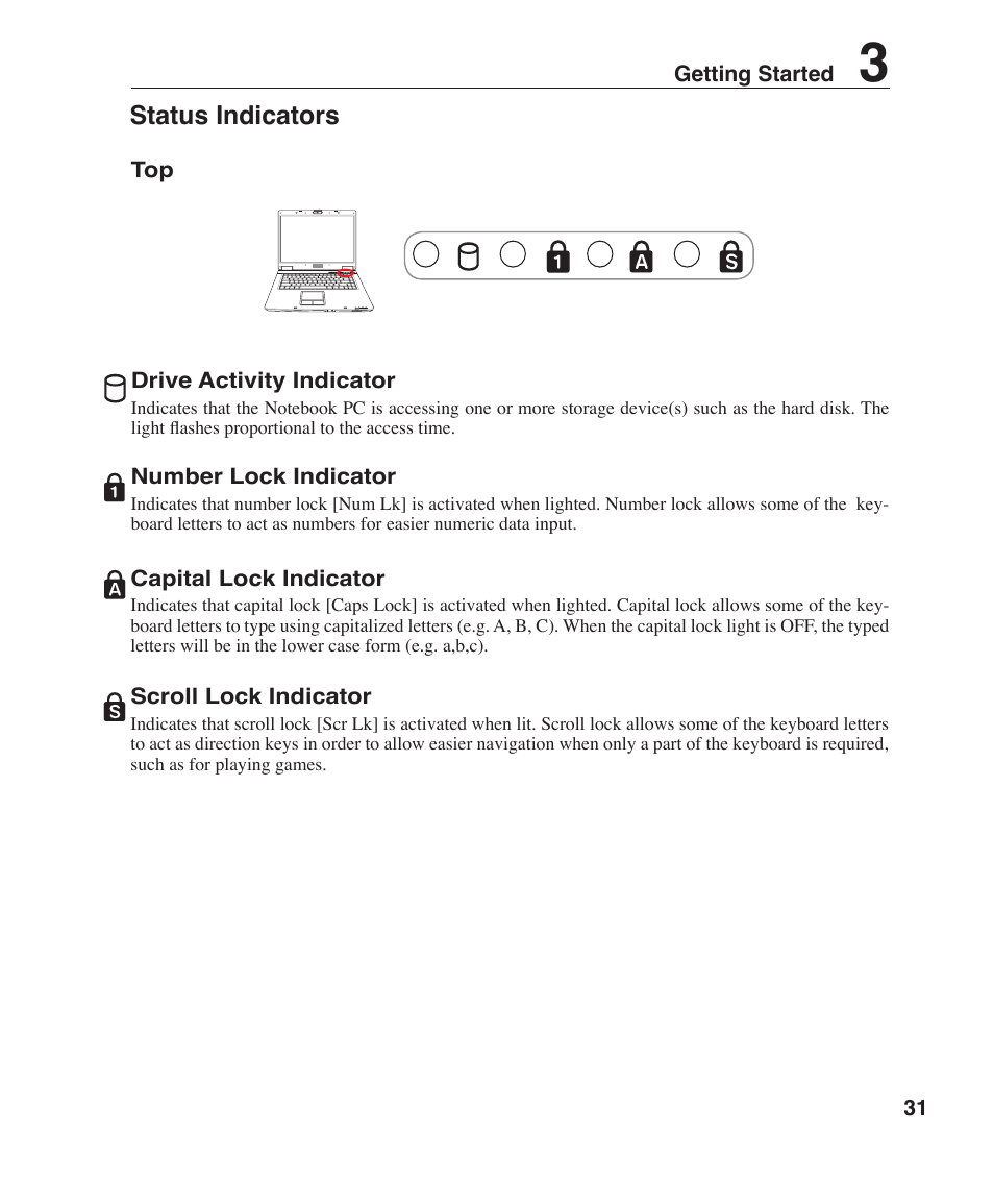 Status indicators | Asus Z96H User Manual | Page 31 / 69