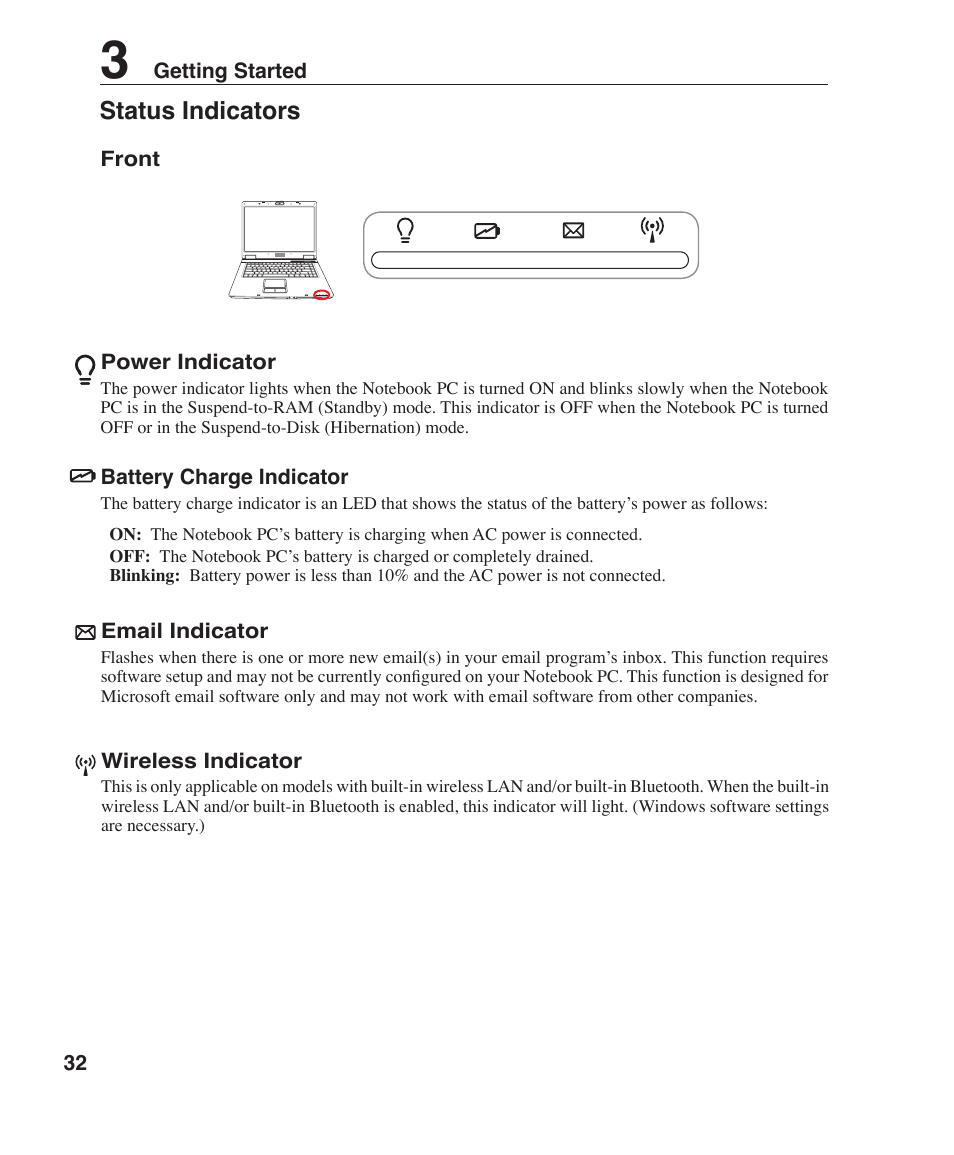 Status indicators | Asus Z96H User Manual | Page 32 / 69