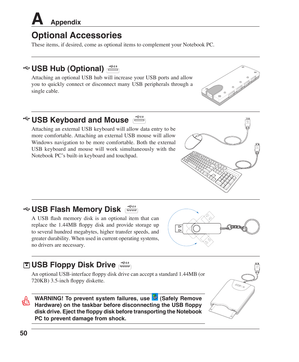 Optional accessories, Usb hub (optional), Usb floppy disk drive | Usb keyboard and mouse | Asus Z96H User Manual | Page 50 / 69