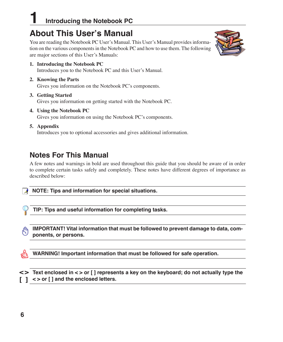 About this user’s manual, Notes for this manual | Asus Z96H User Manual | Page 6 / 69