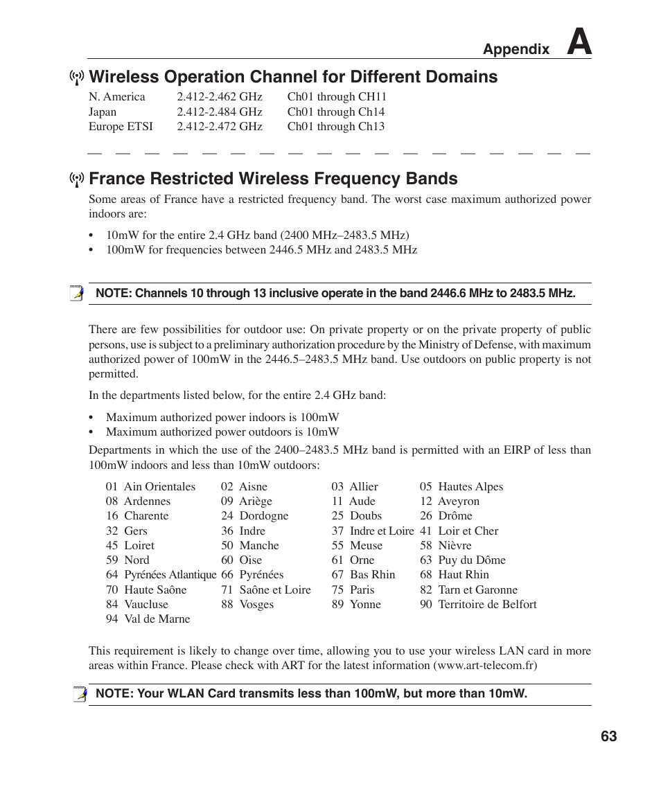 France restricted wireless frequency bands, Wireless operation channel for different domains, 63 appendix | Asus Z96H User Manual | Page 63 / 69