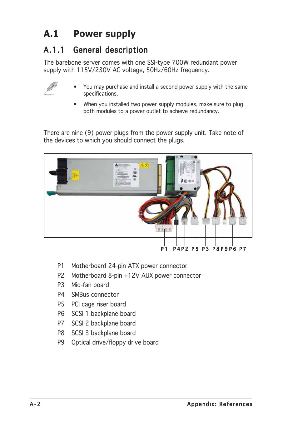 A.1 power supply, A.1.1 | Asus AP2400R-E2(AS8) User Manual | Page 122 / 128