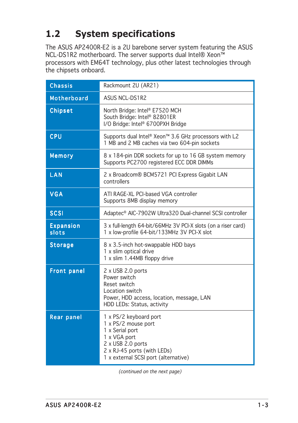 2 system specifications | Asus AP2400R-E2(AS8) User Manual | Page 13 / 128