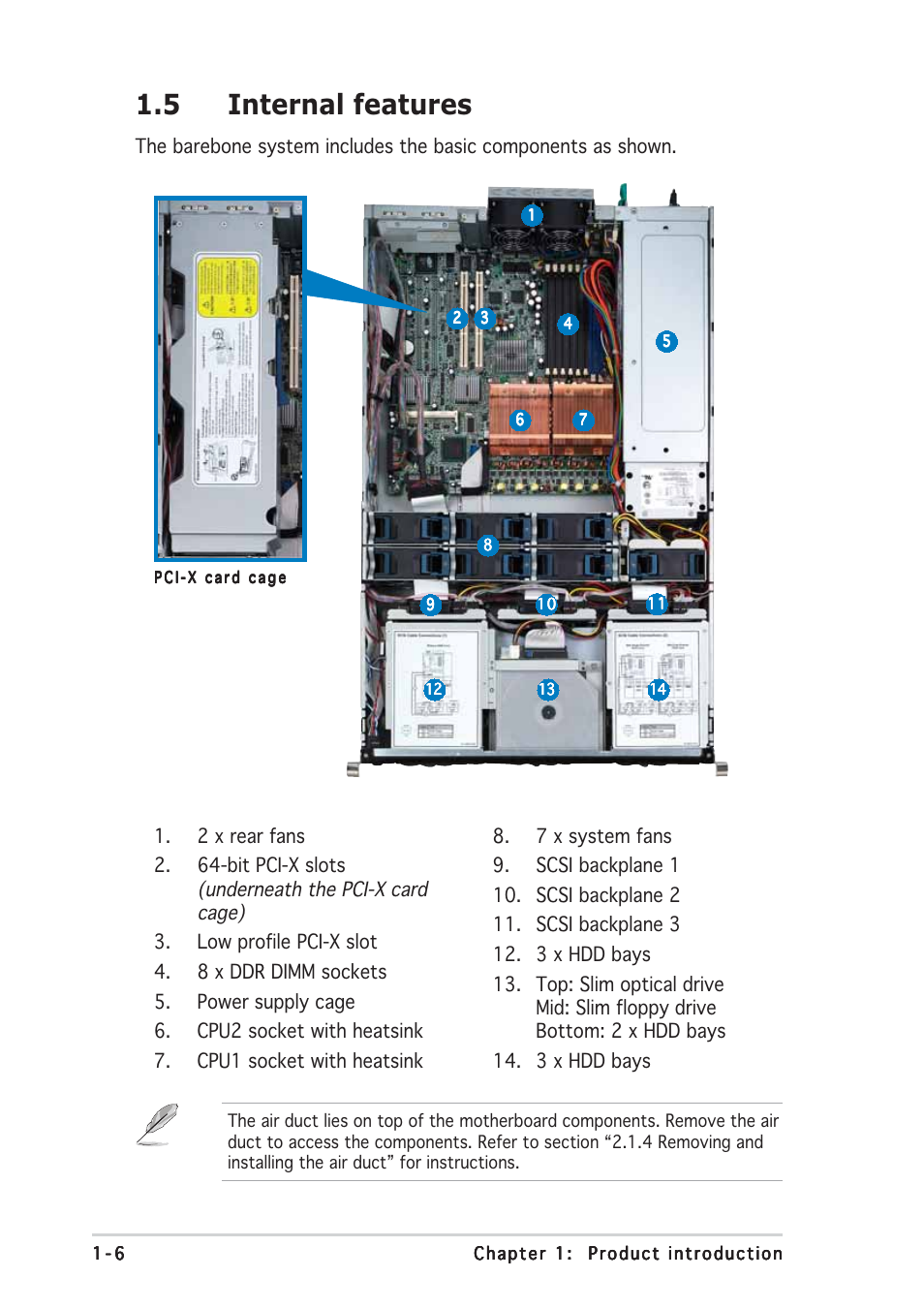 5 internal features | Asus AP2400R-E2(AS8) User Manual | Page 16 / 128