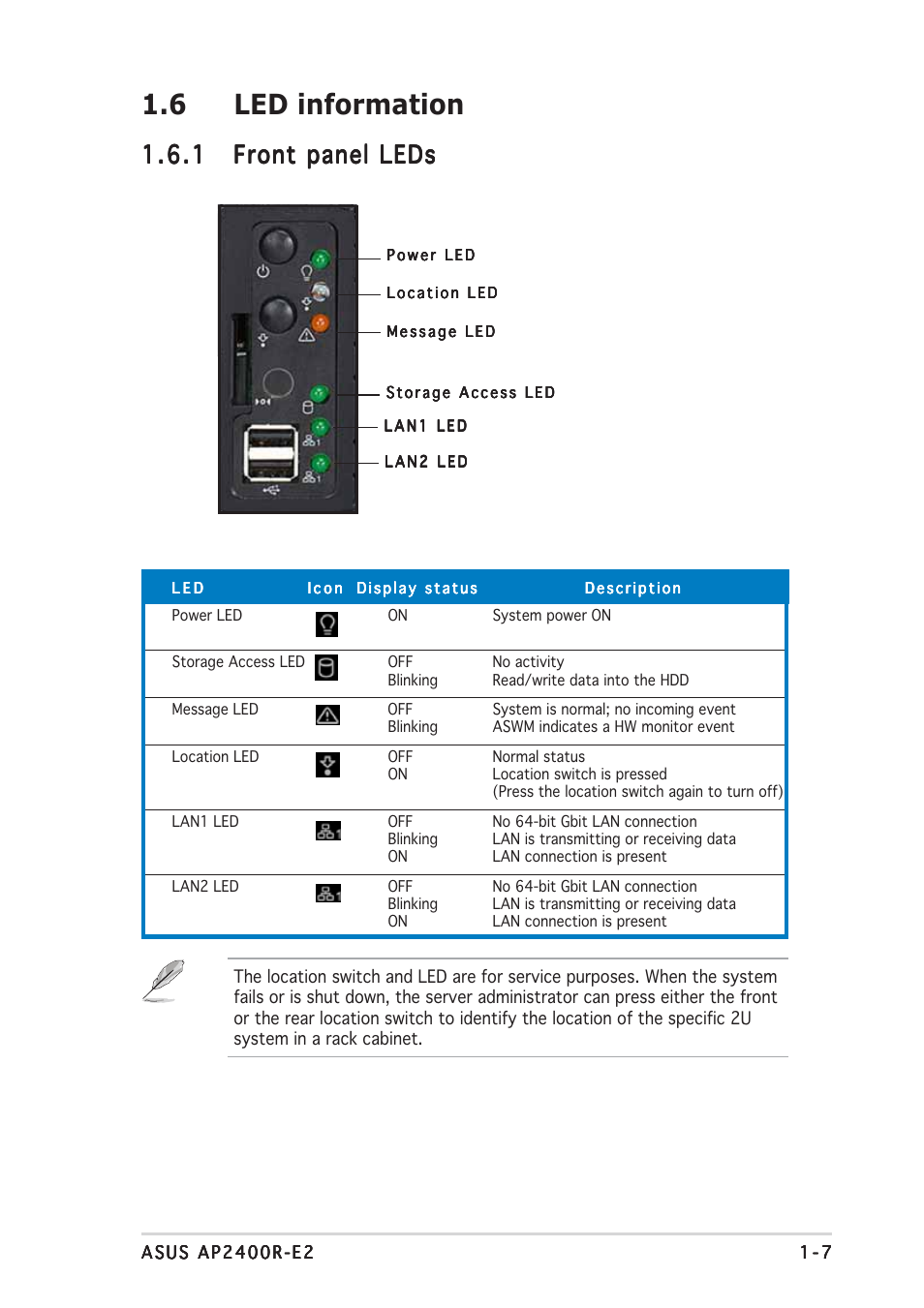 6 led information | Asus AP2400R-E2(AS8) User Manual | Page 17 / 128