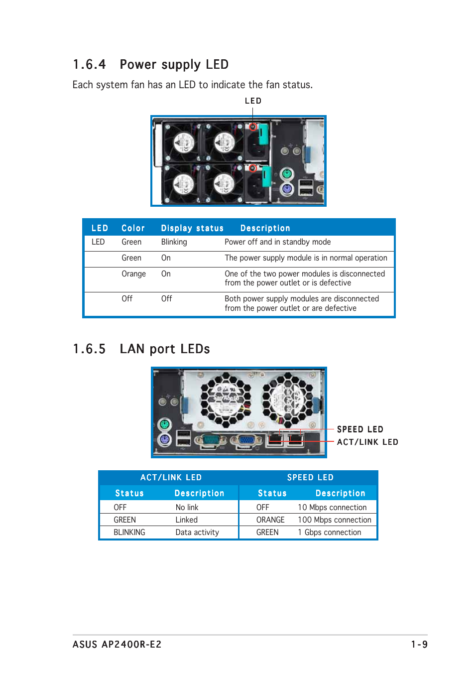 Asus AP2400R-E2(AS8) User Manual | Page 19 / 128