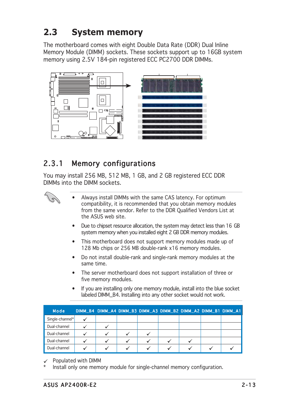 Asus AP2400R-E2(AS8) User Manual | Page 33 / 128