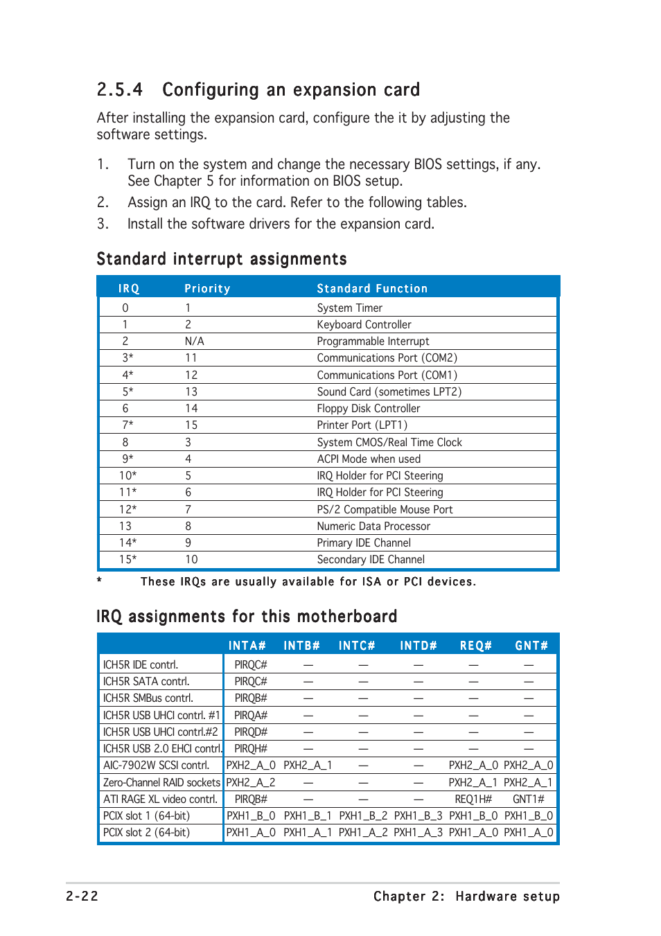 Standard interrupt assignments | Asus AP2400R-E2(AS8) User Manual | Page 42 / 128