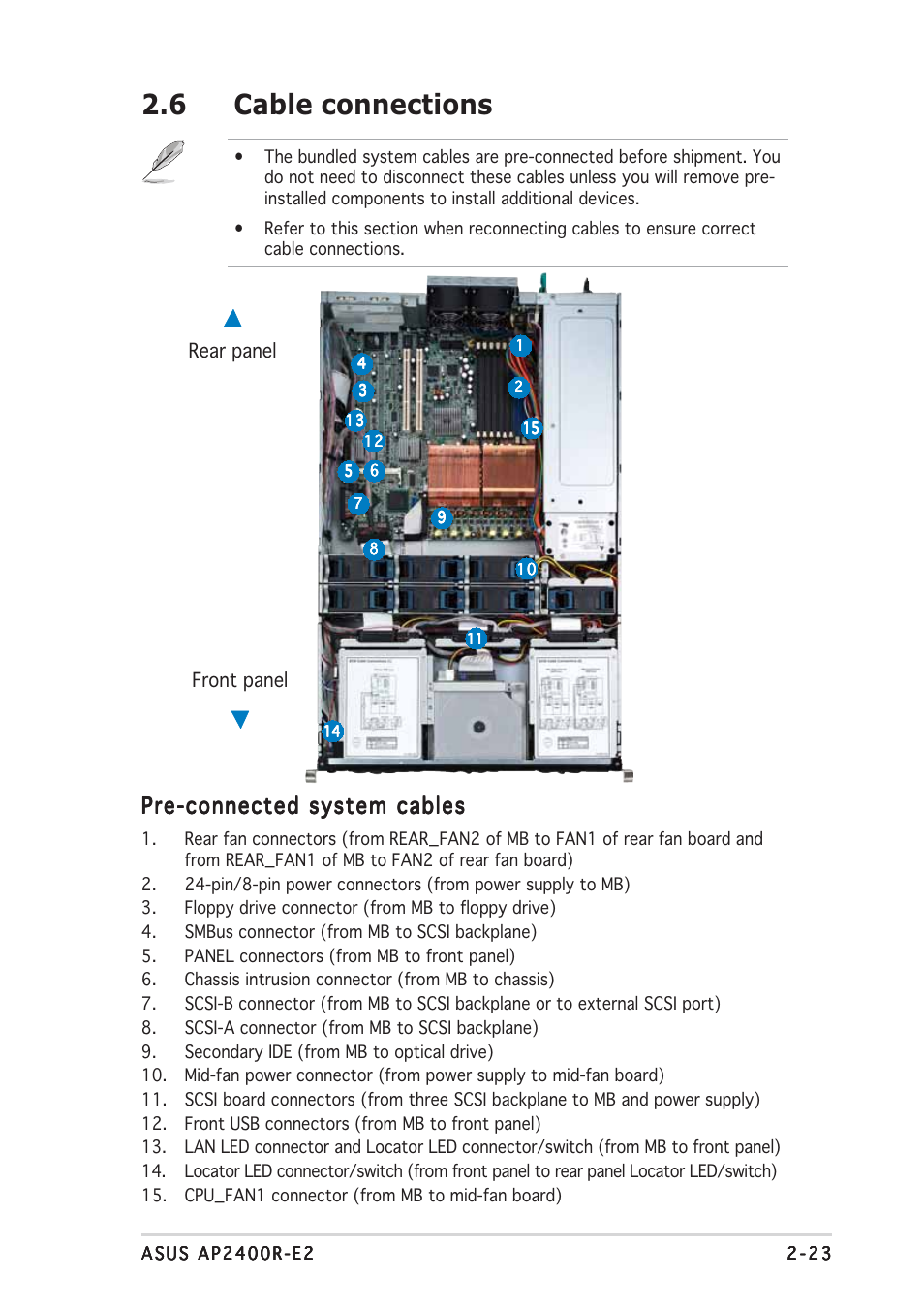 6 cable connections, Pre-connected system cables, Rear panel front panel | Asus AP2400R-E2(AS8) User Manual | Page 43 / 128