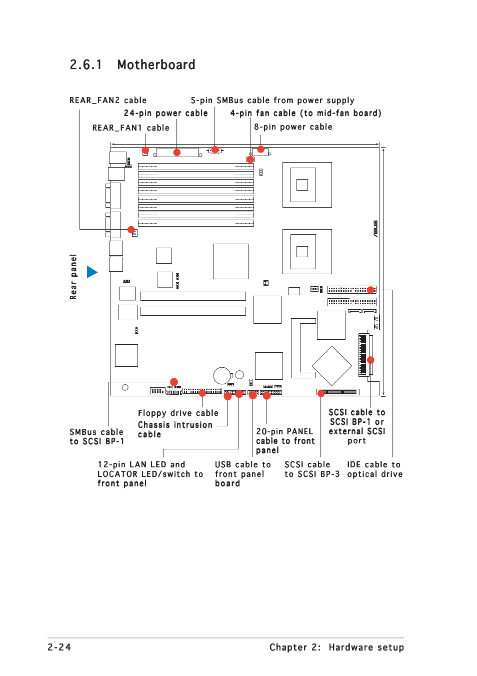 Asus AP2400R-E2(AS8) User Manual | Page 44 / 128